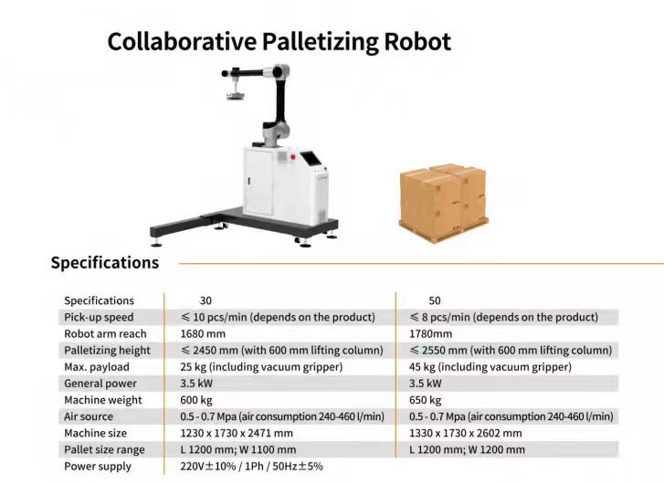 palletizing